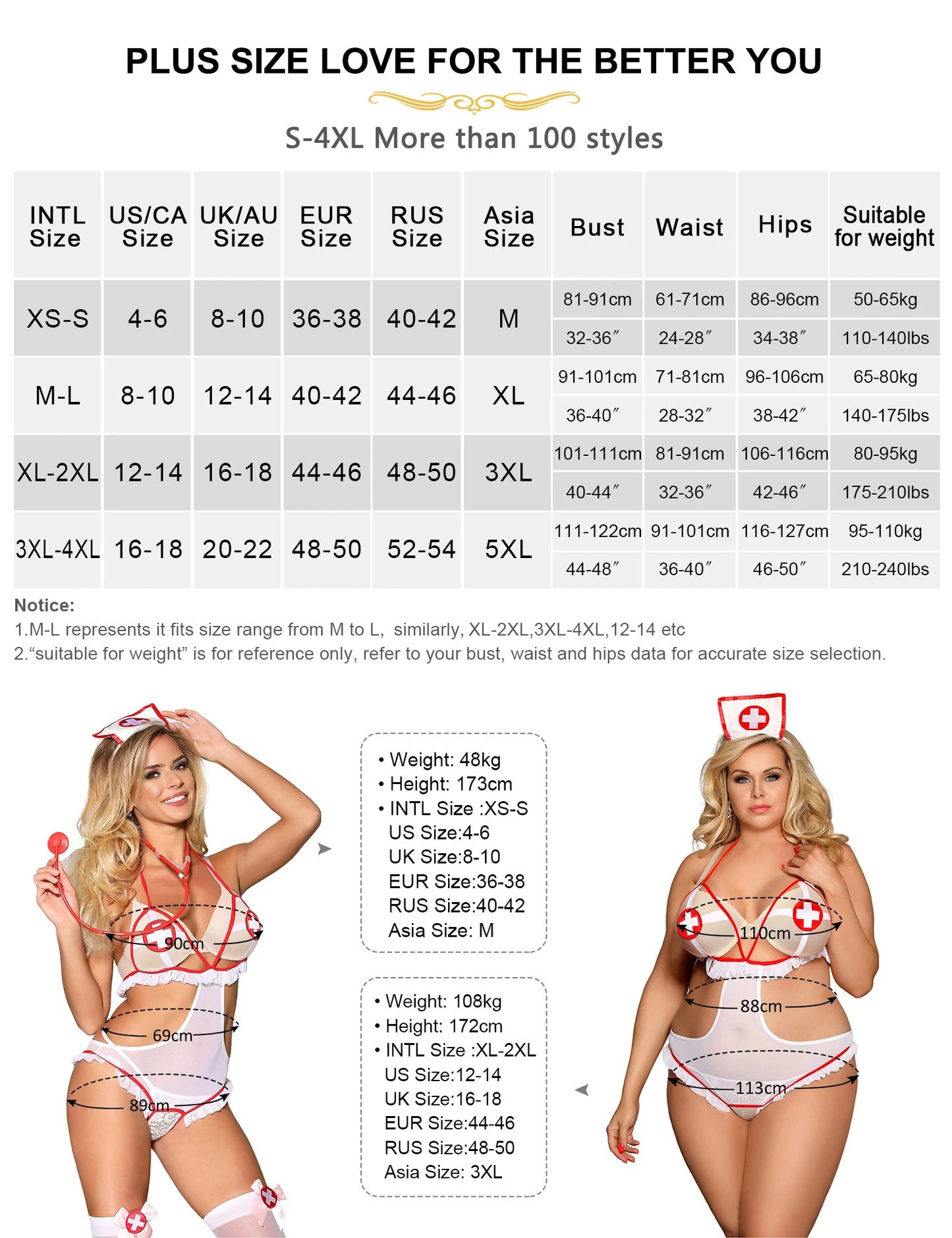 Sexy Nurse Cosplay Erotic Adult Crotchless Role play Costume Women Teddy + Headwear 3xl 4xl Plus Size Set Lingerie Naughty Nurse