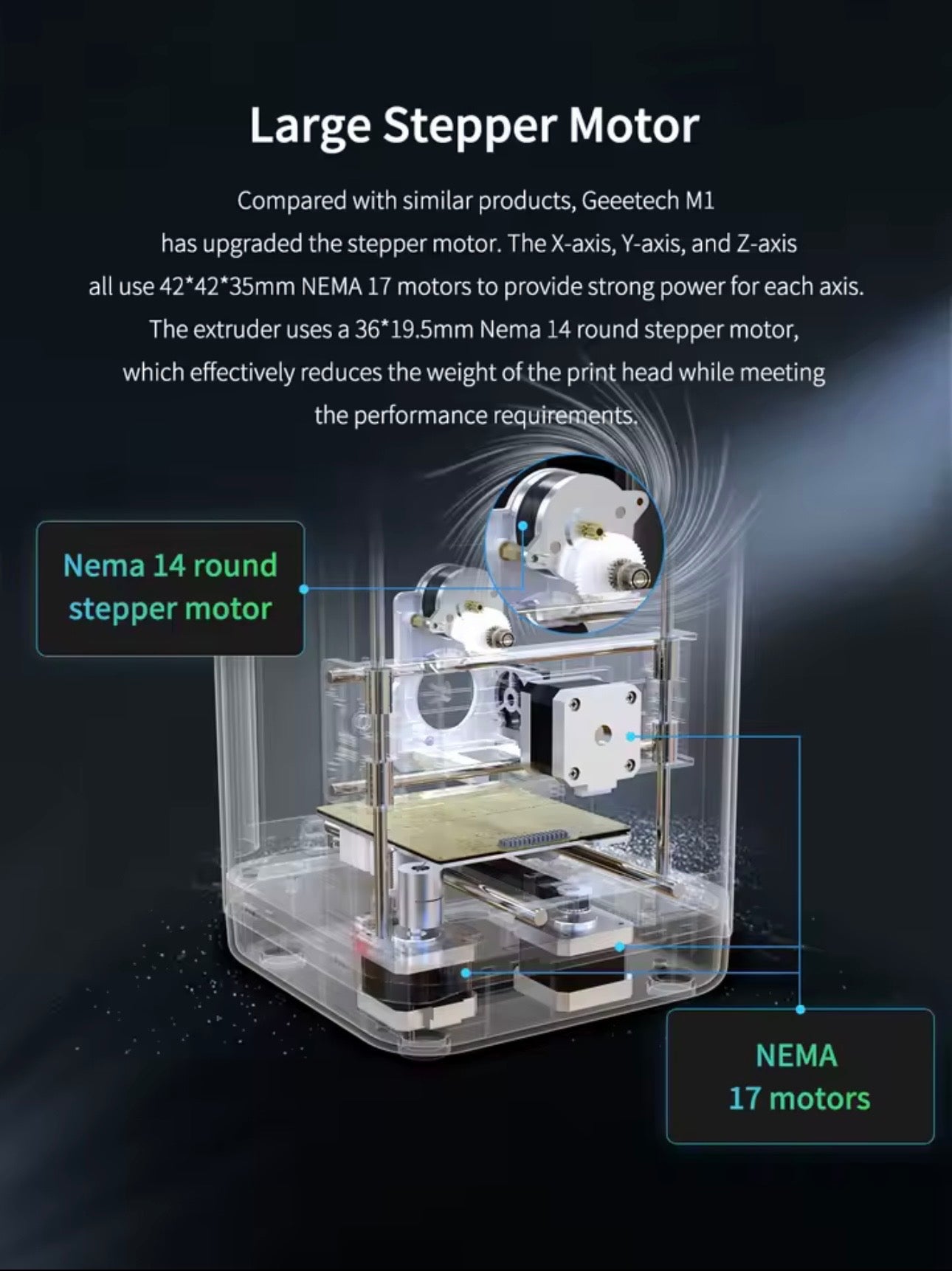 High-Speed Auto-Leveling Mini 3D Printer with Direct Drive Extruder