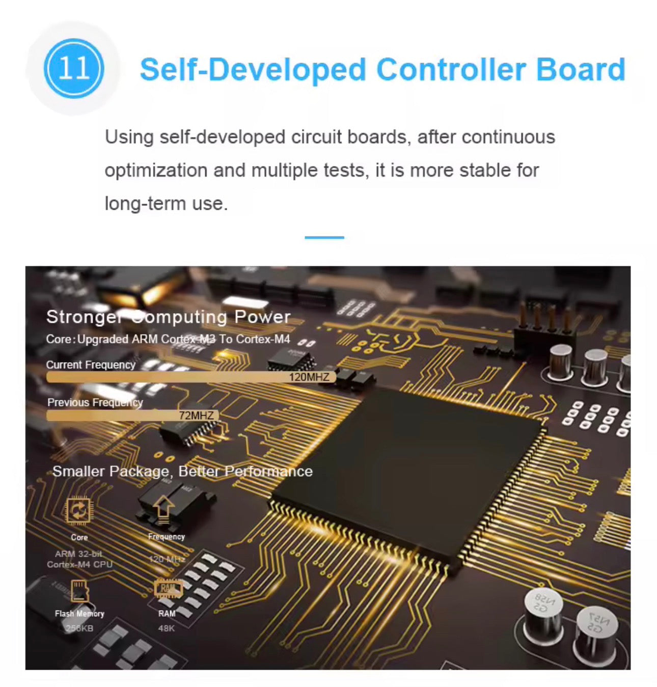 P2 3D Printer (delivered February)