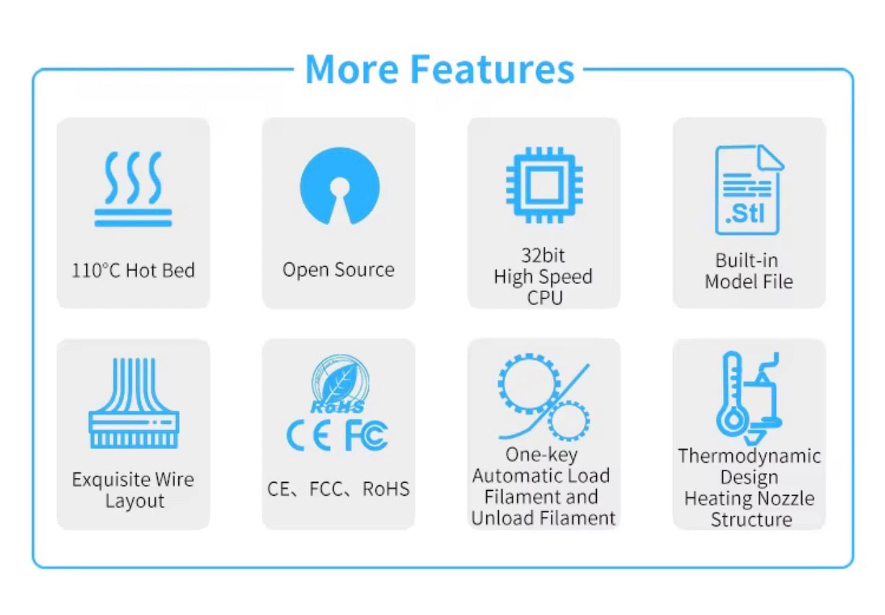 P2 3D Printer (delivered February)
