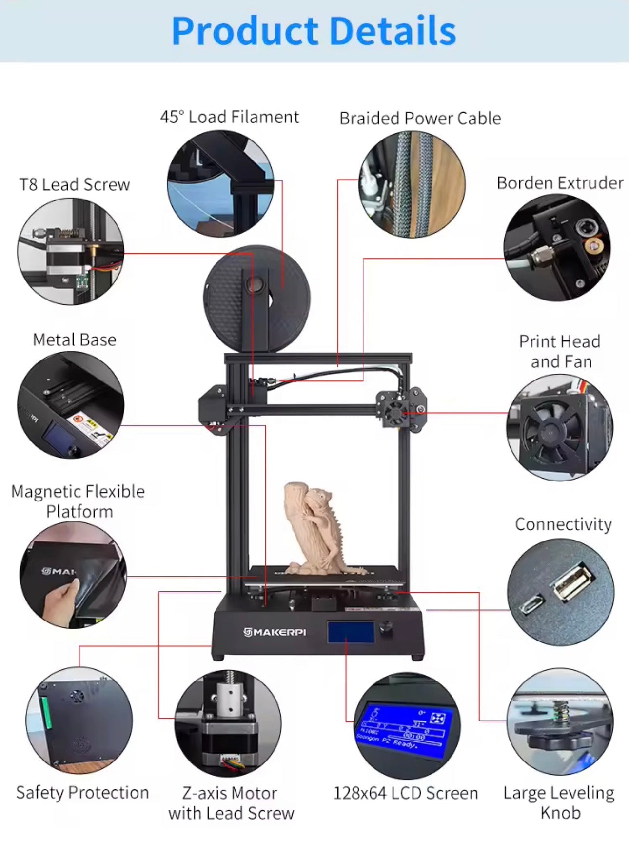 P2 3D Printer (delivered February)