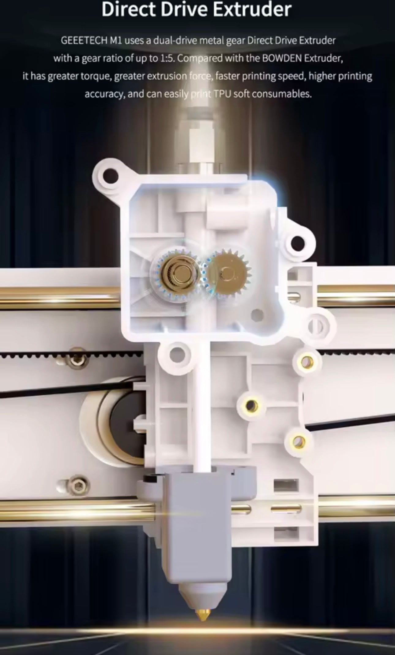 High-Speed Auto-Leveling Mini 3D Printer with Direct Drive Extruder