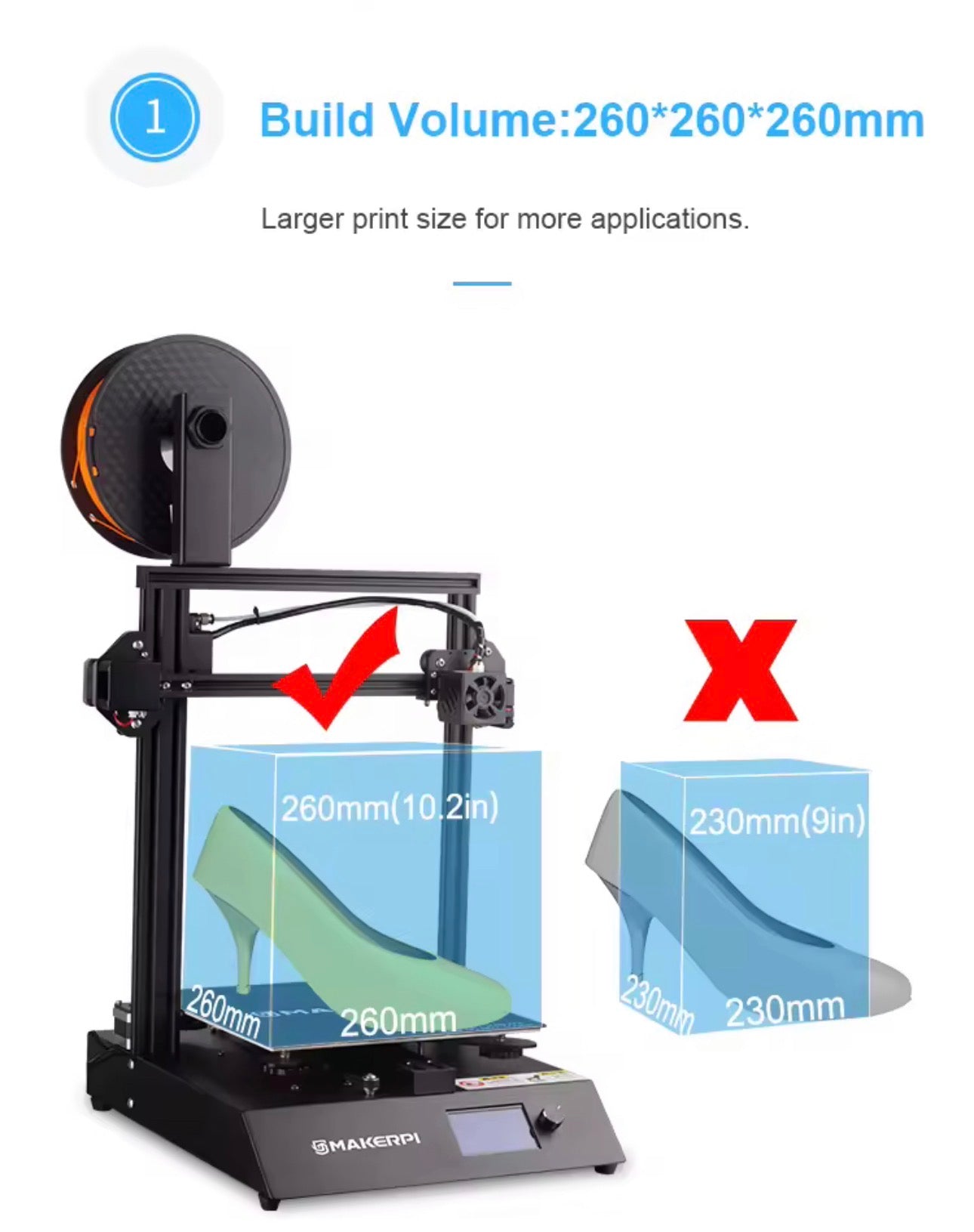 P2 3D Printer (delivered February)