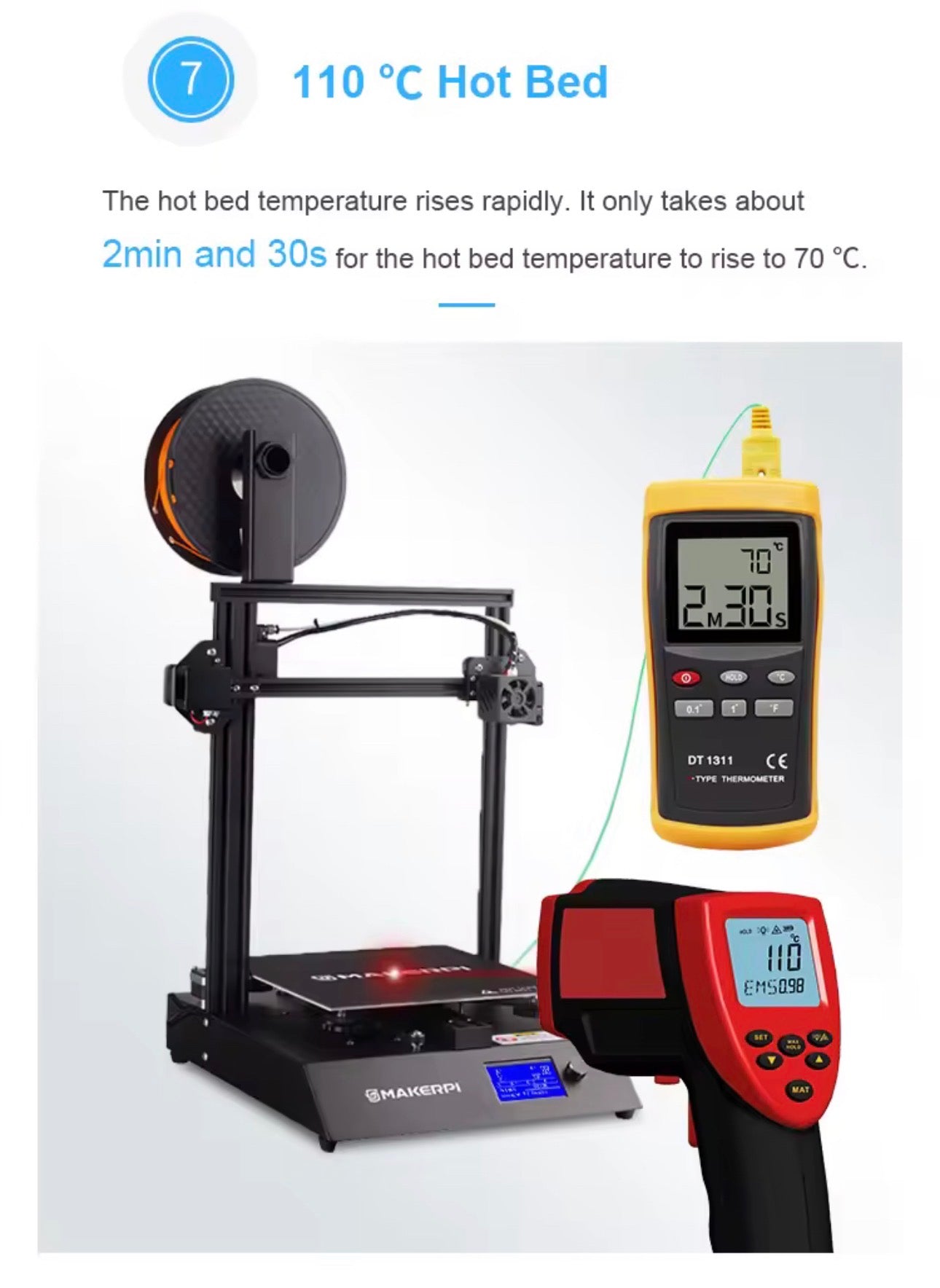 P2 3D Printer (delivered February)