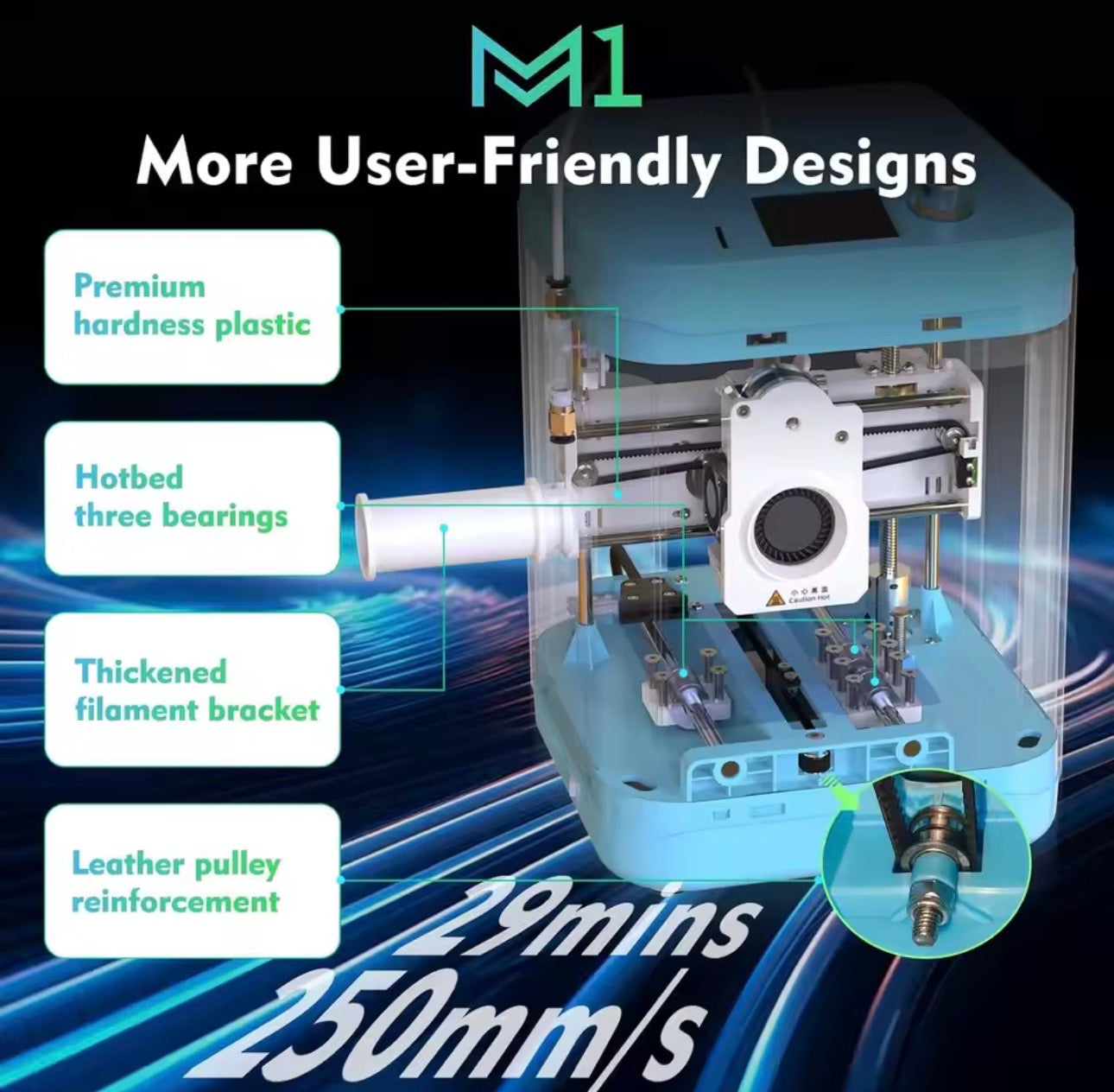 High-Speed Auto-Leveling Mini 3D Printer with Direct Drive Extruder