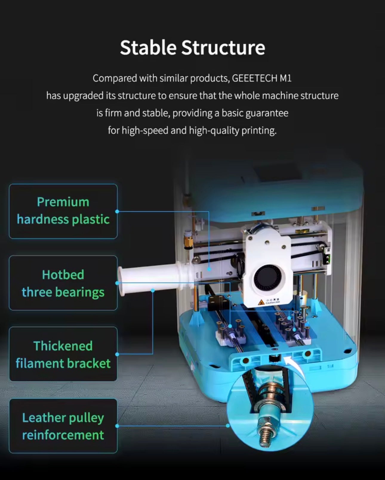 High-Speed Auto-Leveling Mini 3D Printer with Direct Drive Extruder