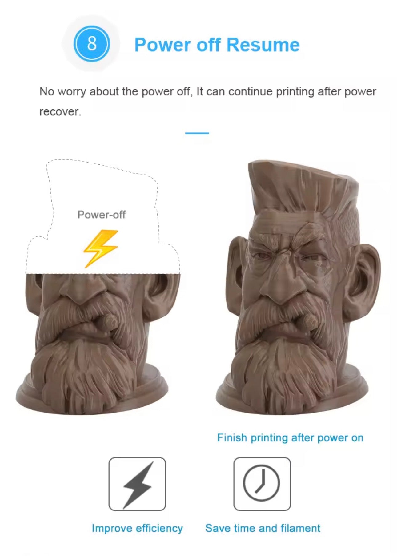 P2 3D Printer (delivered February)