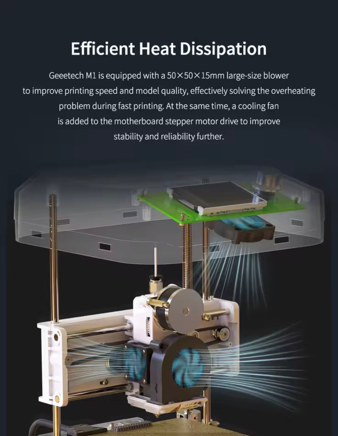 High-Speed Auto-Leveling Mini 3D Printer with Direct Drive Extruder