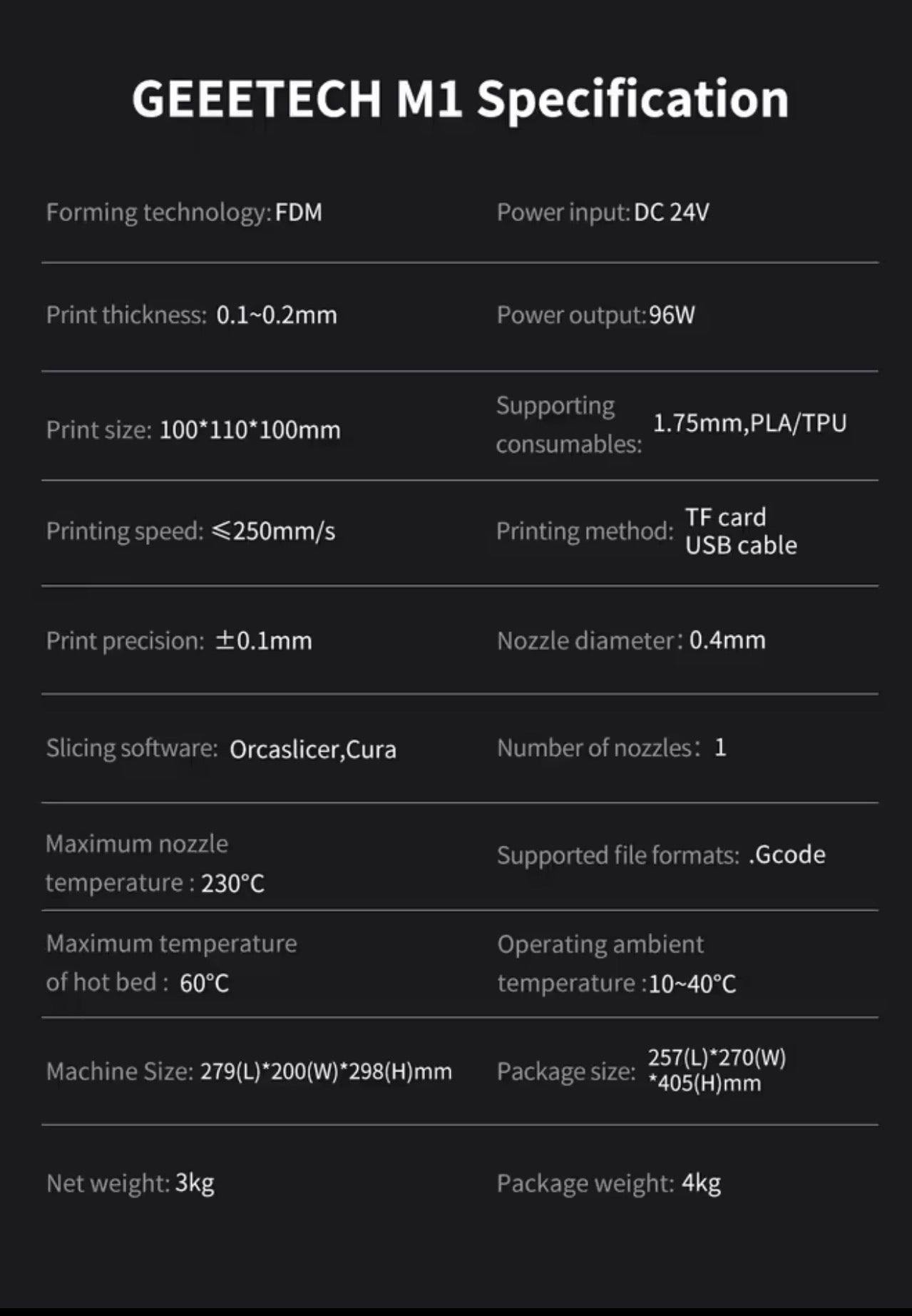 High-Speed Auto-Leveling Mini 3D Printer with Direct Drive Extruder