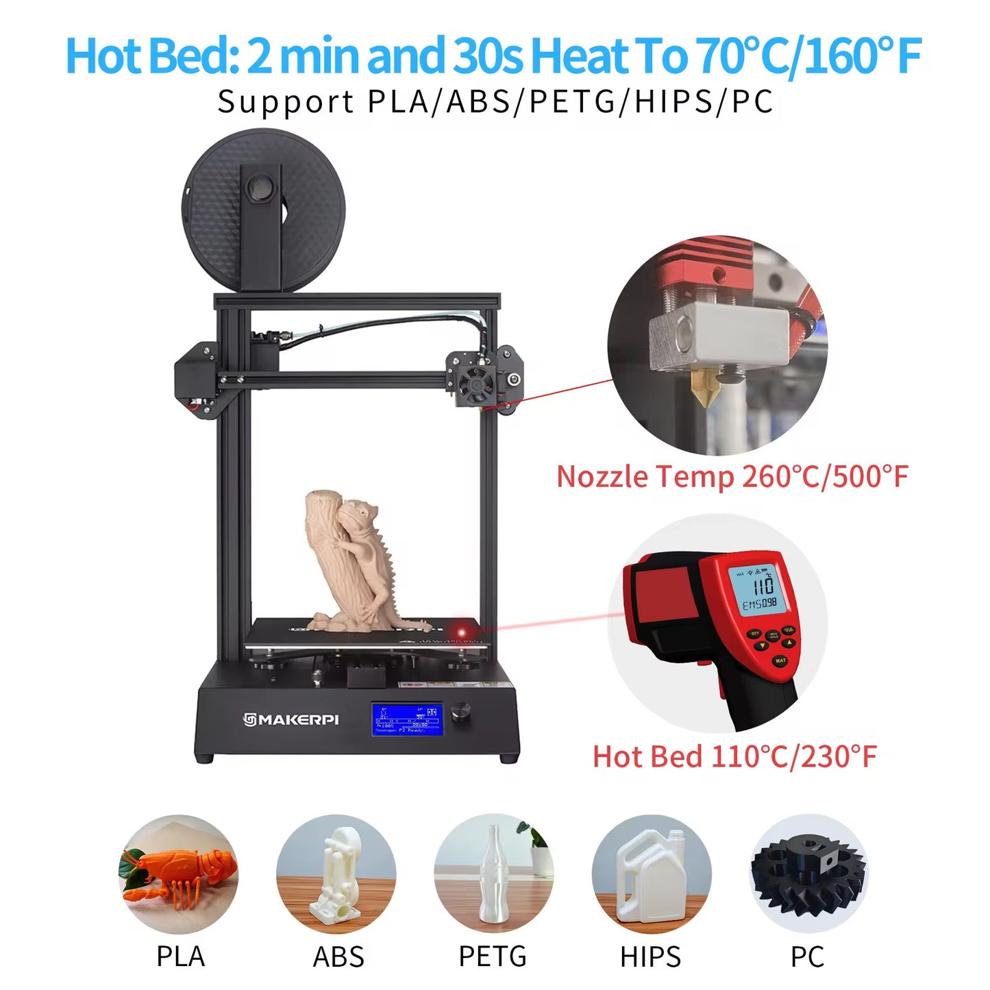 P2 3D Printer (delivered February)