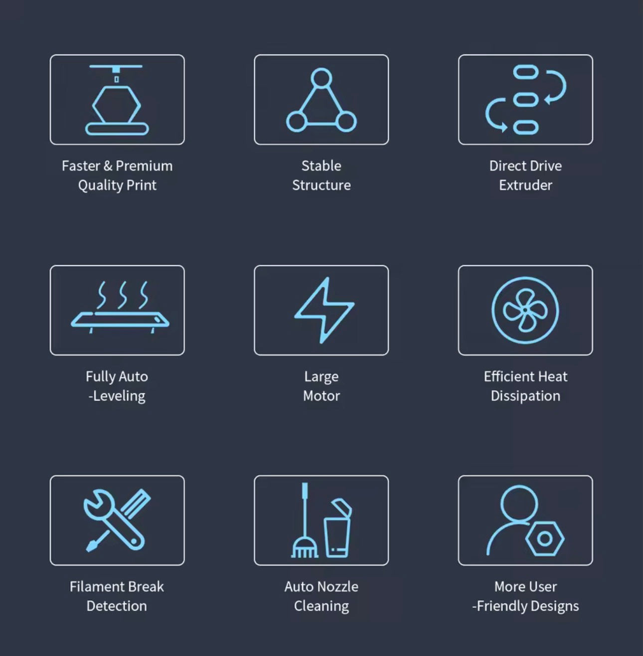 High-Speed Auto-Leveling Mini 3D Printer with Direct Drive Extruder