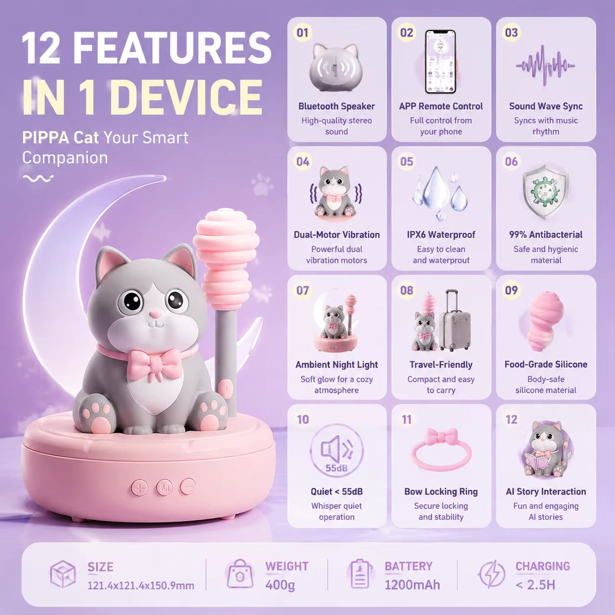 Cute Cat Desk Display that functions as Bluetooth speaker and toy