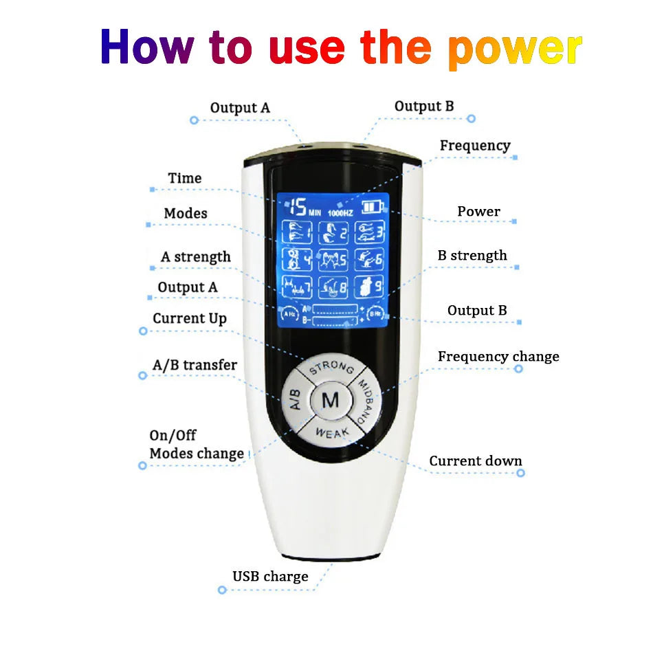 ASHBURNS Electro Shock Anal Butt Plug Electric Nipple Sucker Clamps E-stim Penis Plug Ring Cock Cage SM Chastity Couple Sex Medical Toys