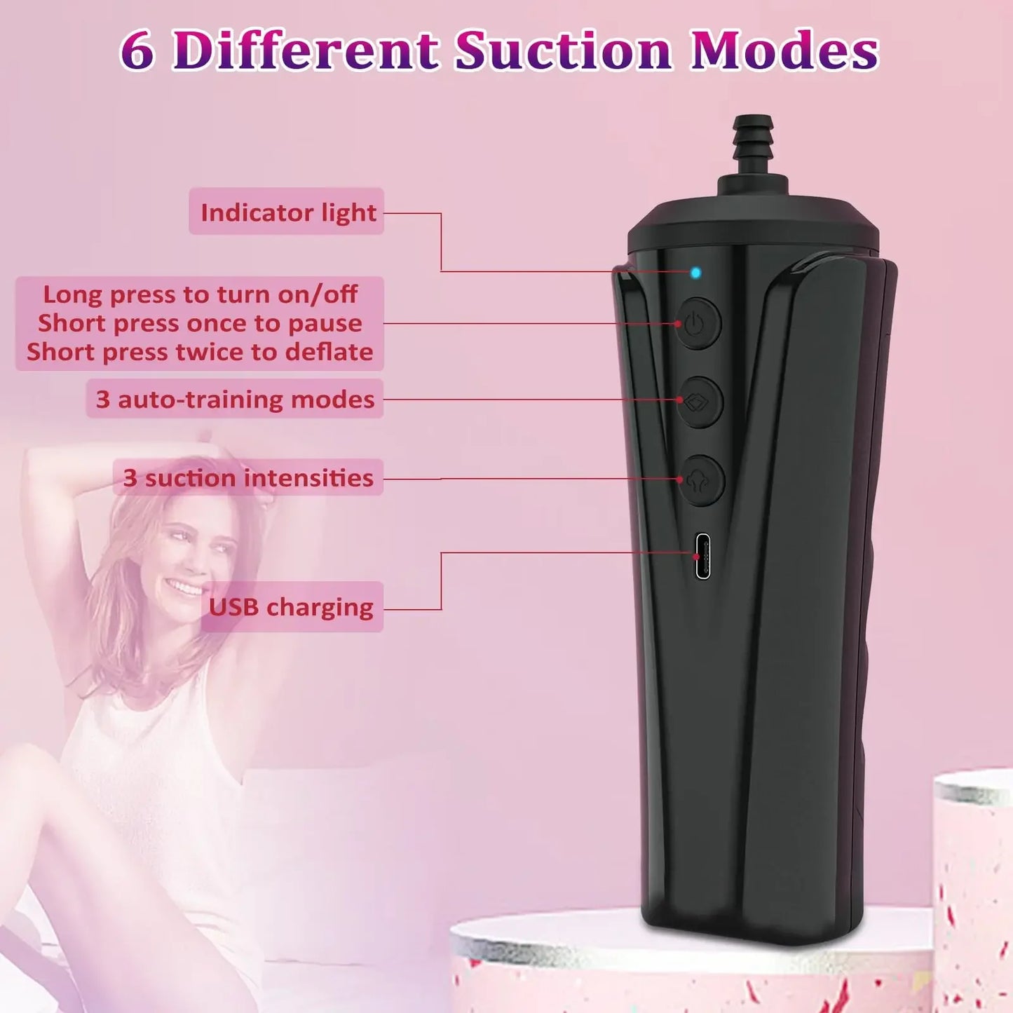ASHBURNS Automatic Vacuum Vagina Pump Adult Sex Toys for Women Nipple Pussy Sucker Clitoral Pump with 6 Powerful Mode Female Masturbation