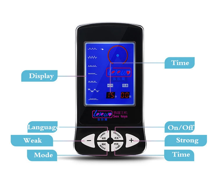Electro Nipple Clamps Cockring,Electrostimulation Anal Butt Plug, Electric Shock Penis Ring/Plug Stimulation,E stim BDSM Sextoys