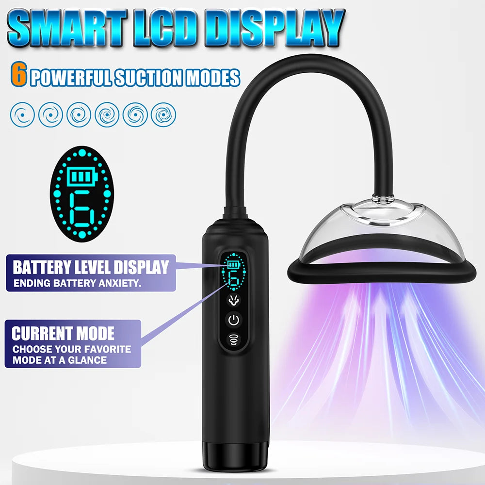 Pussy Pump Nipple Sucking Vibrator,Electric Vacuum Pussy Sucker with 6 Suction Modes,Adult BDSM Sex Toys Clit Sucker for Couples