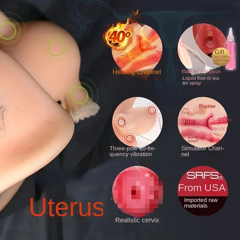 Male Masturbator Simulation Heating Vagina Anal Sex Toys Adult Products for Women Pussy Uterus Bladder Pee Toy for Pocket Pussy